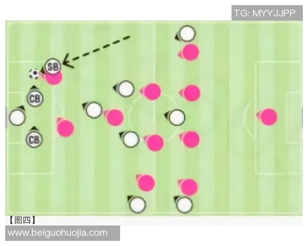 北京足球队整体压制战术的成效与不足分析